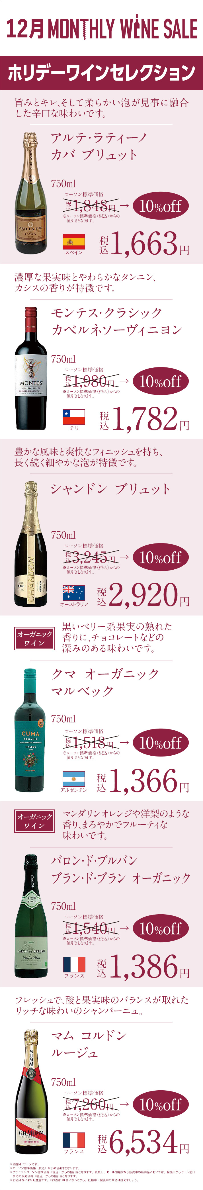 マンスリーワイン