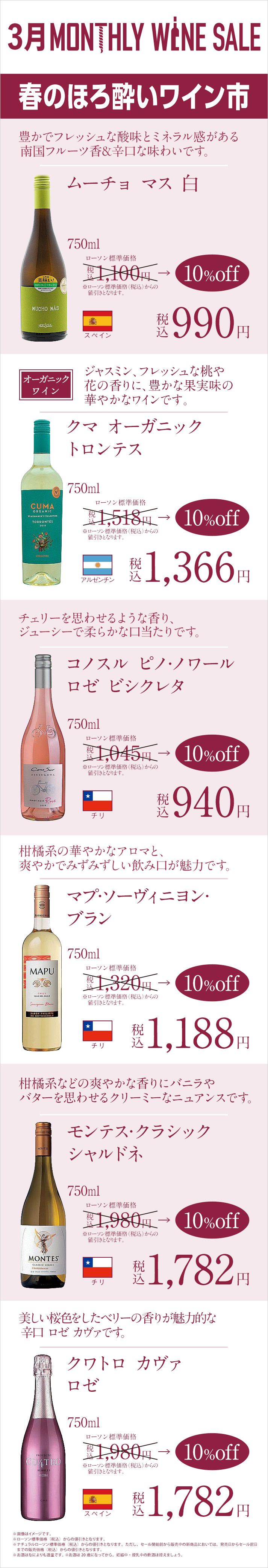 マンスリーワイン